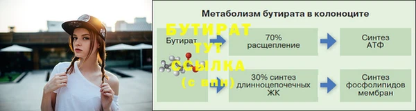 марки lsd Богородск